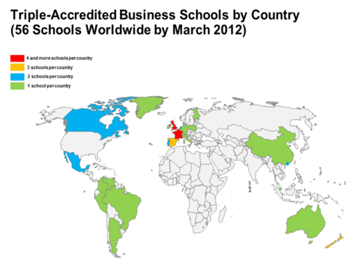 Triple accreditation